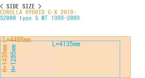#COROLLA HYBRID G-X 2018- + S2000 type S MT 1999-2009
